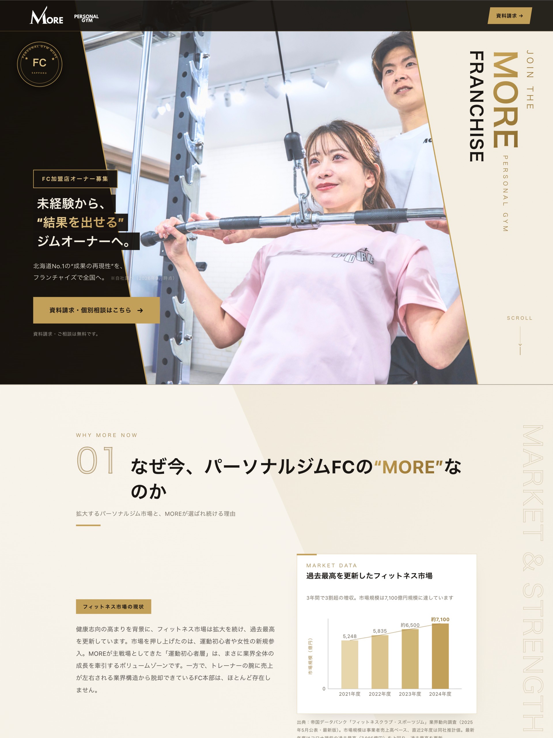 【制作実績】札幌パーソナルジムMORE様 フランチャイズ加盟店募集LP